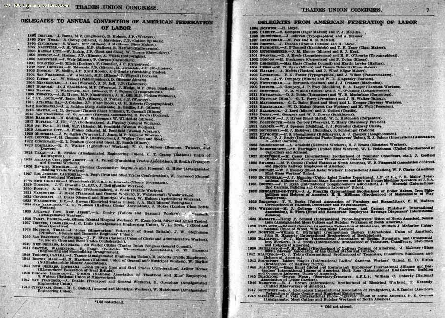TUC Report, 1948