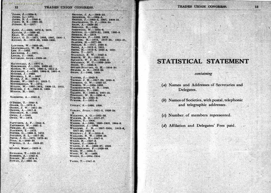 TUC Report, 1948