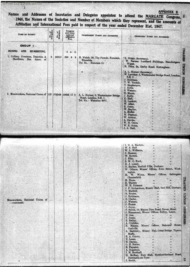 TUC Report, 1948
