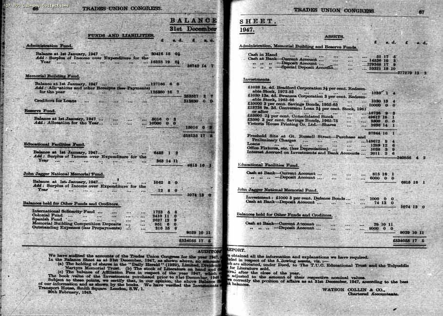 TUC Report, 1948