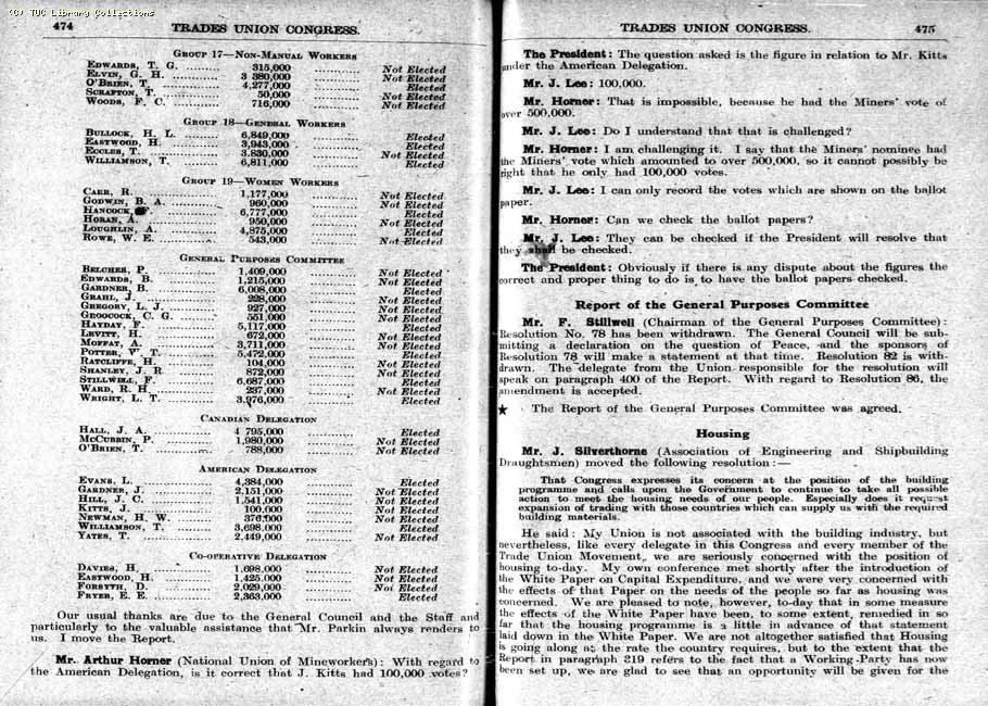 TUC Report, 1948