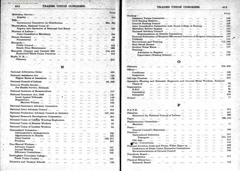 TUC Report, 1948