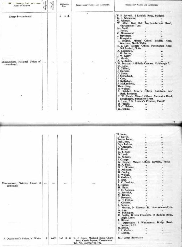 TUC Report, 1954