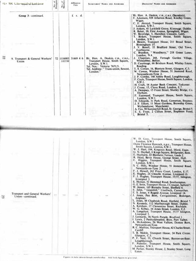 TUC Report, 1954