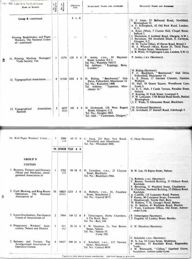 TUC Report, 1954