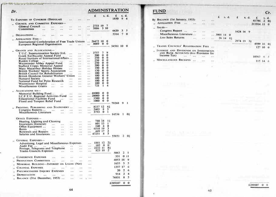 TUC Report, 1954