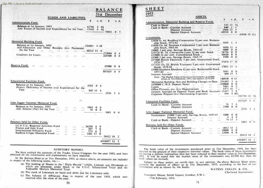 TUC Report, 1954