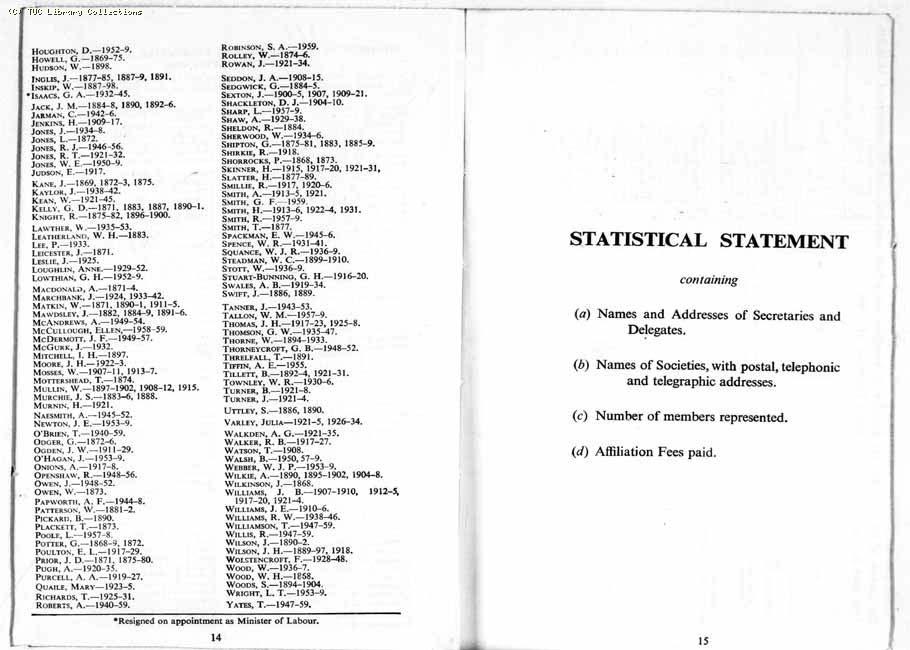 TUC Report, 1959