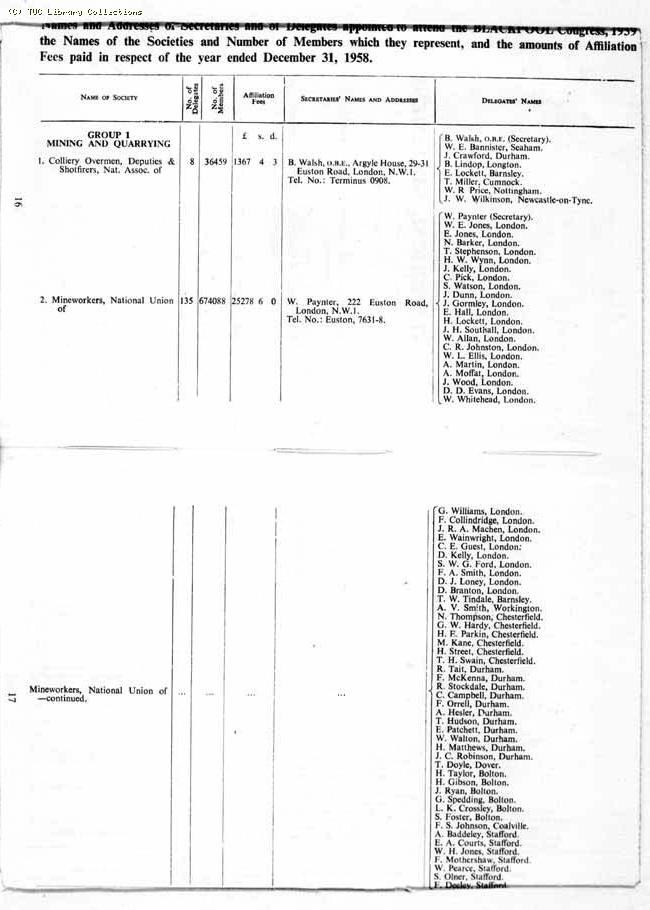 TUC Report, 1959
