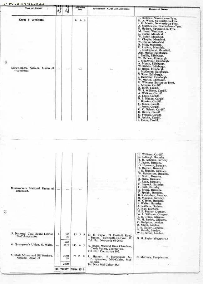 TUC Report, 1959
