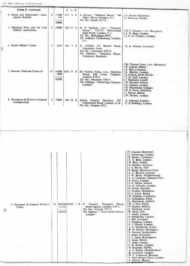 TUC Report, 1959
