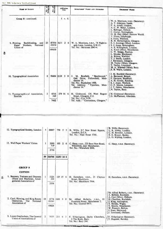 TUC Report, 1959