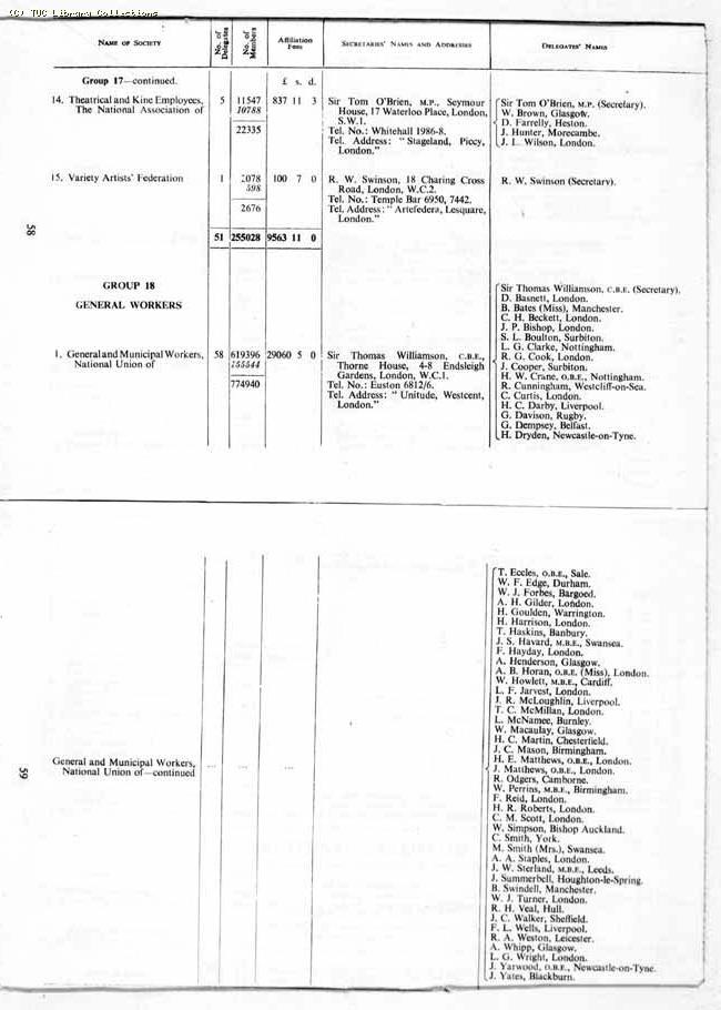 TUC Report, 1959