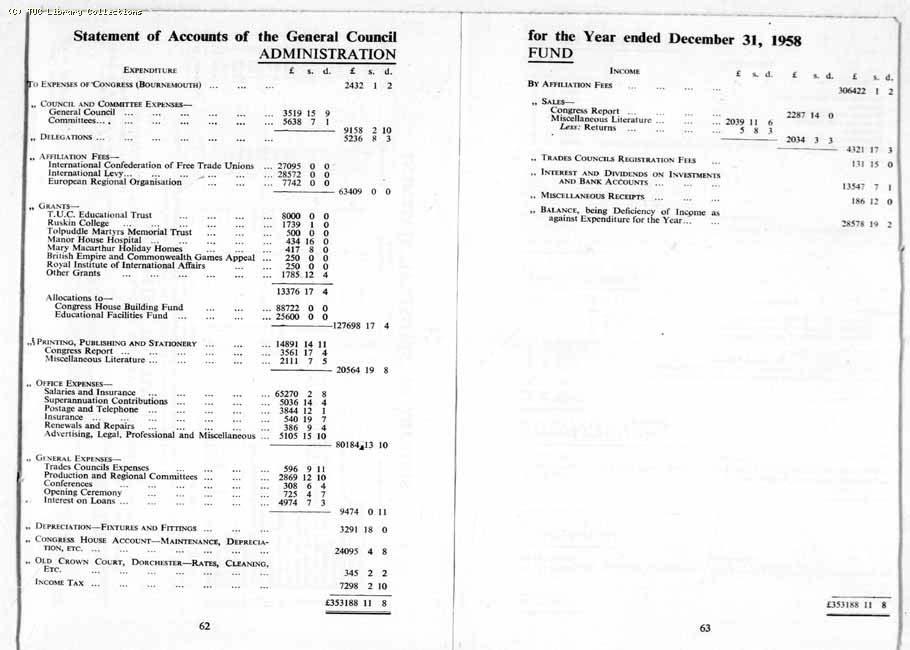 TUC Report, 1959