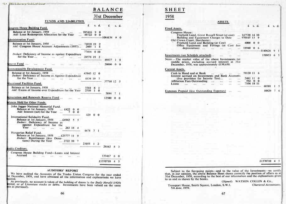 TUC Report, 1959