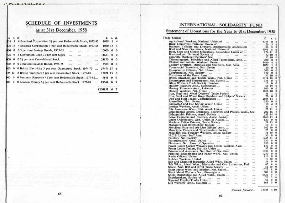 TUC Report, 1959