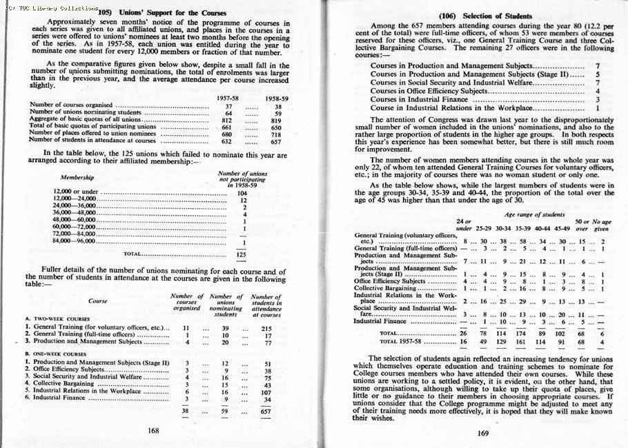 TUC Report, 1959