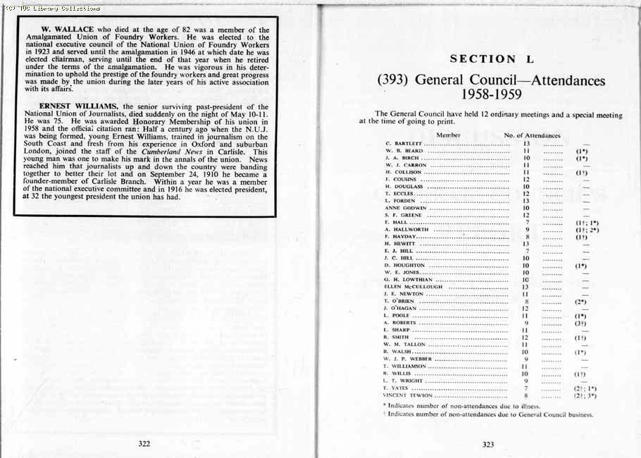 TUC Report, 1959