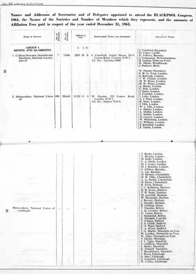 TUC Report, 1964