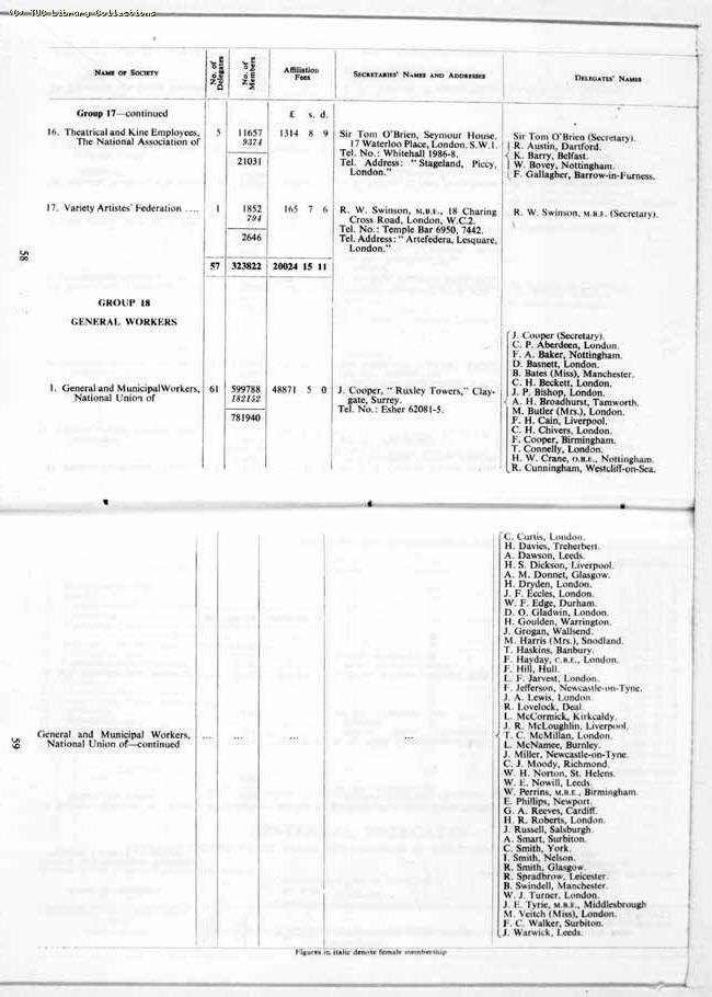 TUC Report, 1964