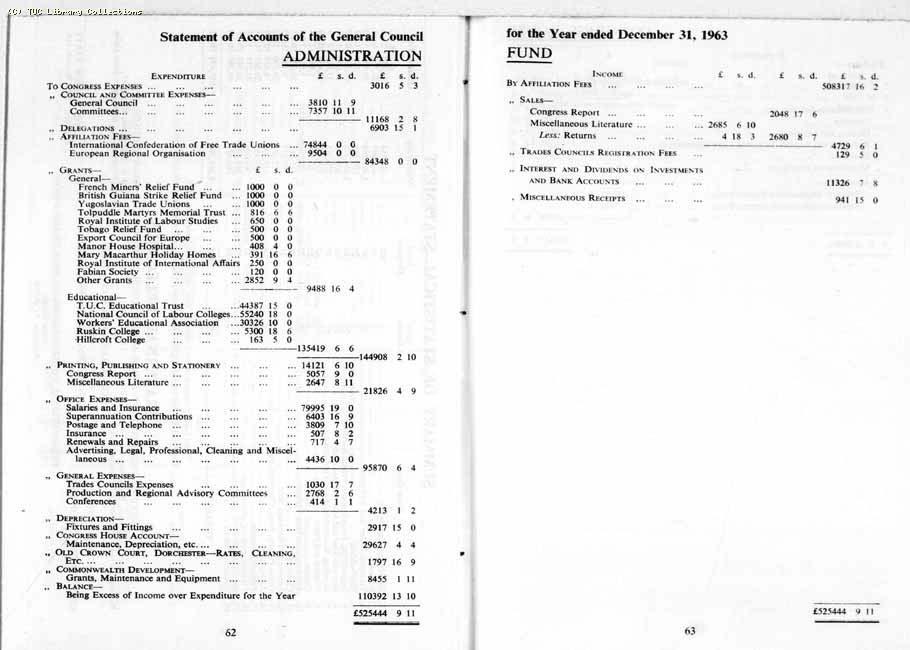 TUC Report, 1964
