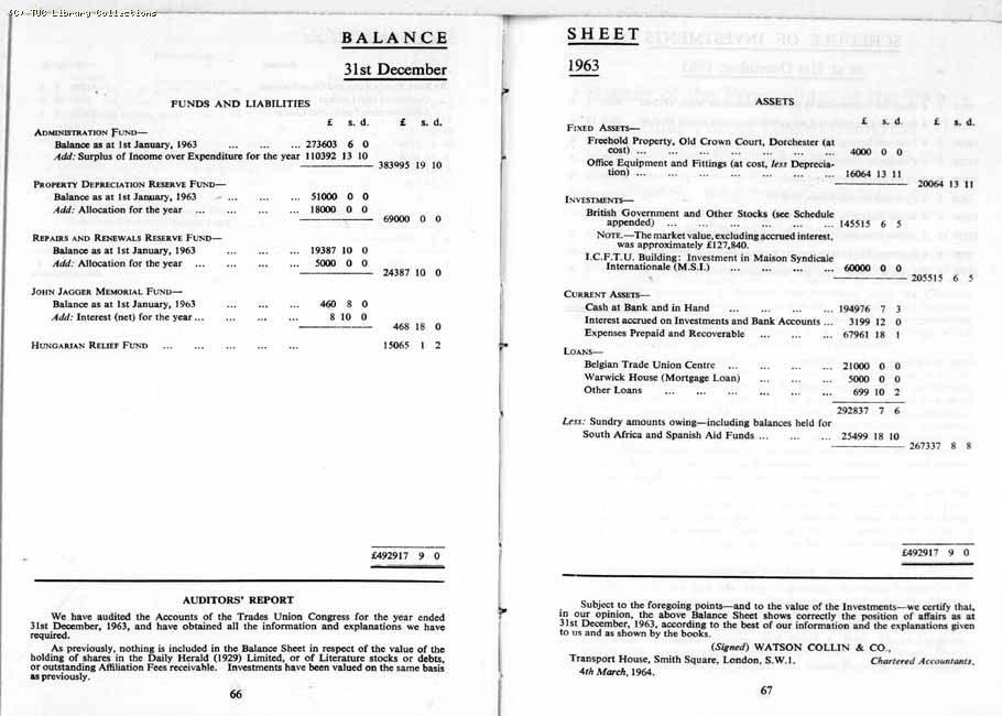 TUC Report, 1964