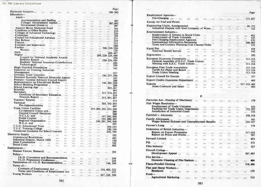 TUC Report, 1964