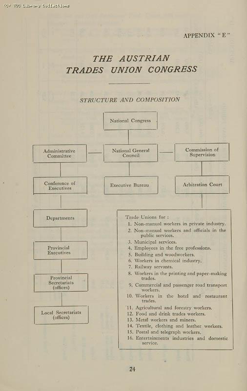 Trade Unionism in Central Europe - TUC Survey, 1946