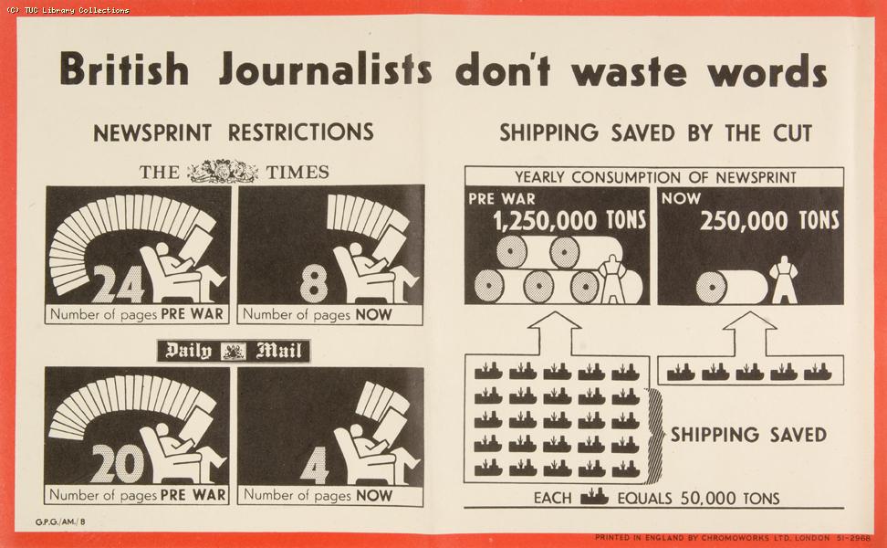 British journalists don't waste words, 1943-1945